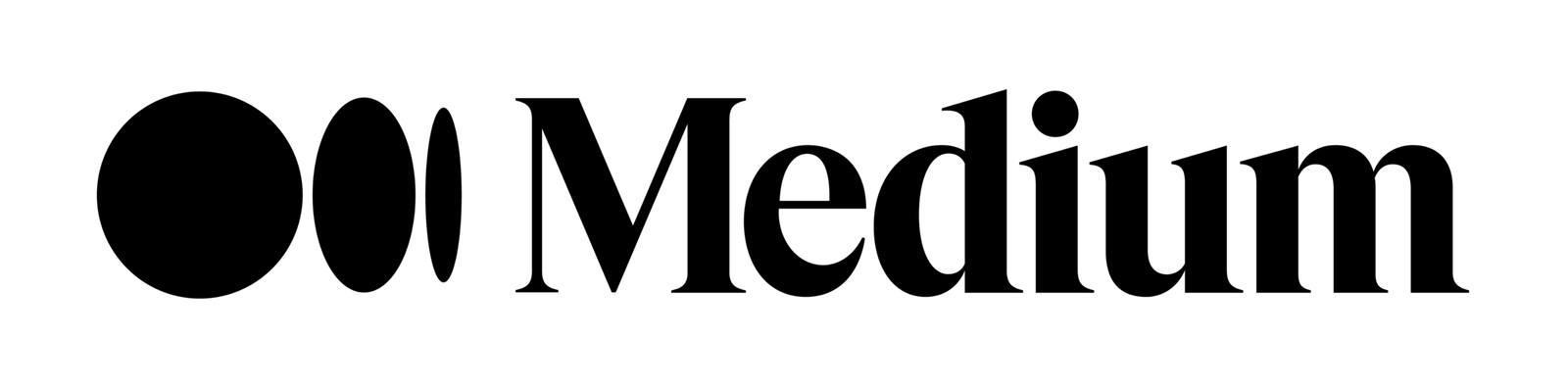 Medium Blogging